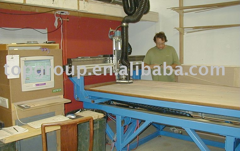 Plywood Machinery