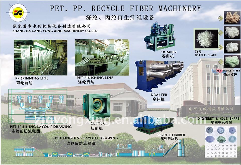 Polyester Staple Fiber Production Line