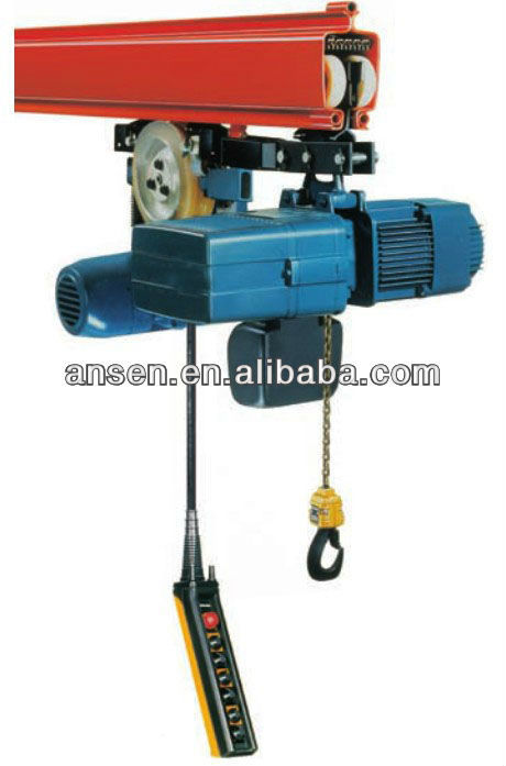 Portal crane jib crane