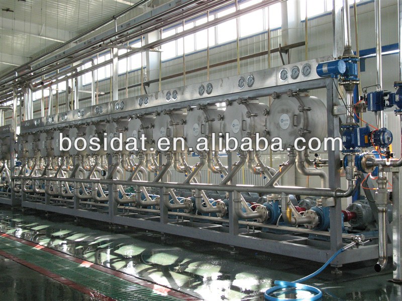 Potato starch equipment factory