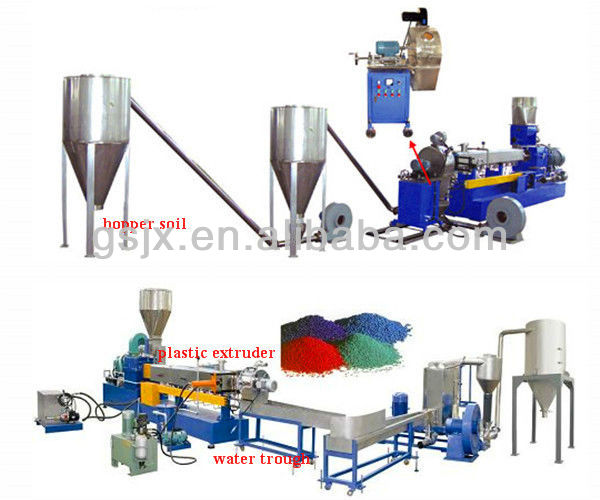 PP PE Waste Film Plastic Granulator