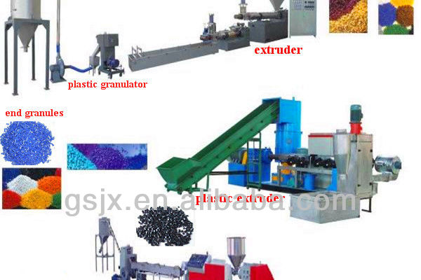 PP PE Waste Film Plastic Recycling Granulator