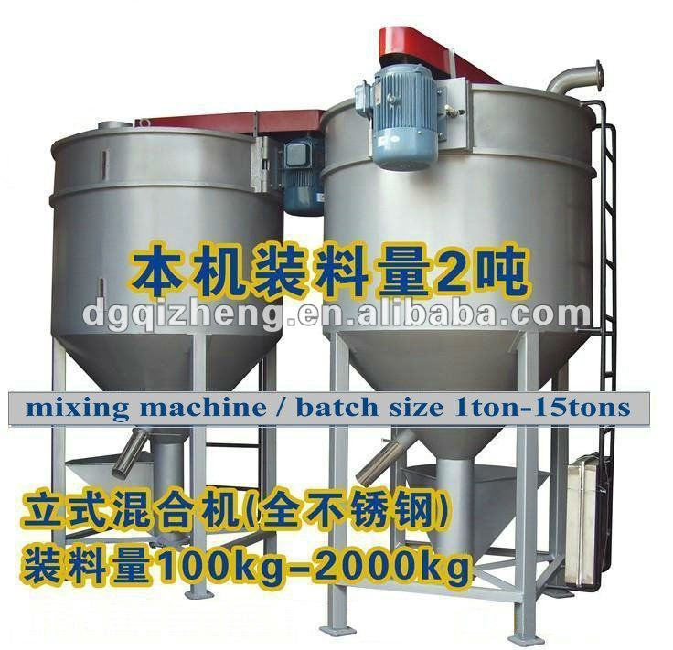 PP,PS mixing tank Batch size - 2000 kg