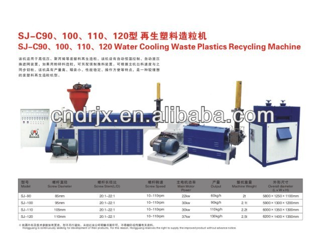 PP Waste Plastic Film Recycling Granulating Machine