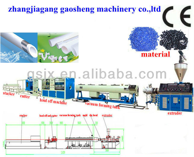 PPR PVC HDPE Plastic Pipe Extrusion Machine