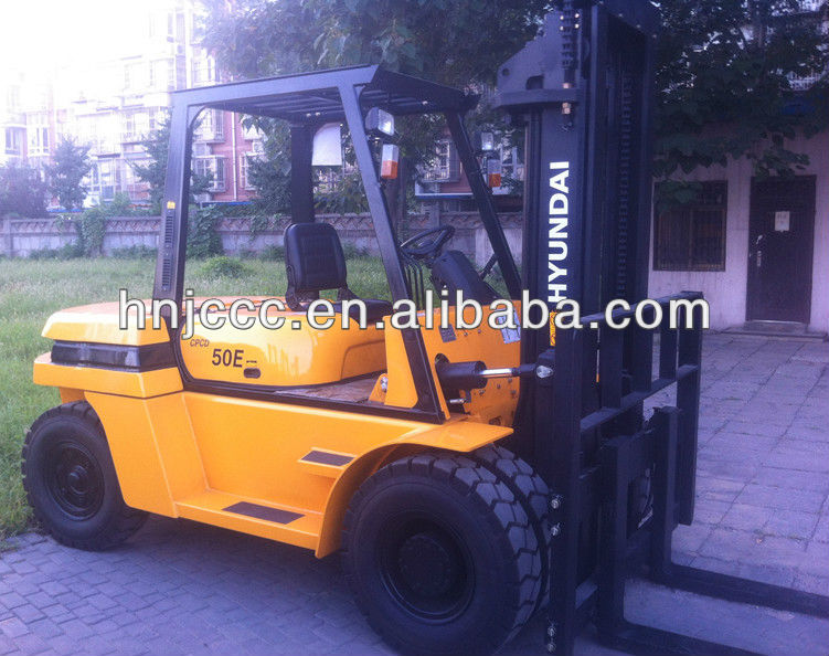 price of Hyundai fork lift tire