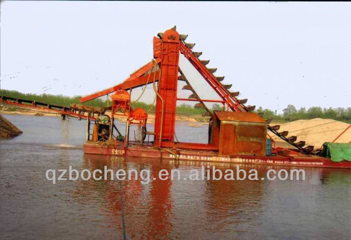 prices of dredger