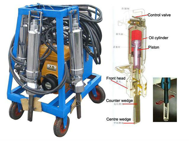 Prodrill hydraulic rock / concrete splitter