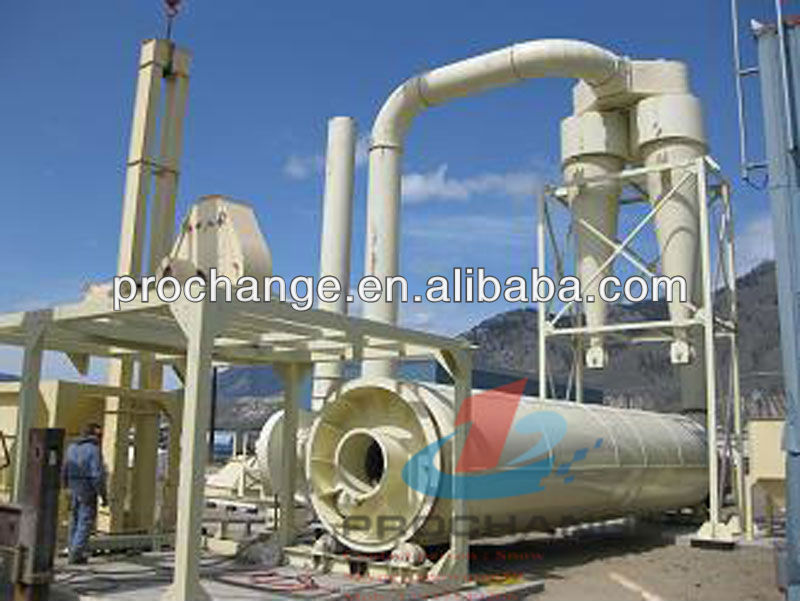 Professional design rotary dryer machine price