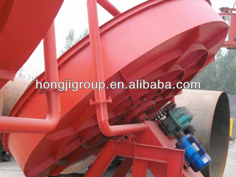 Professional Granulating Disc Machine for Fertilizer(in stock)