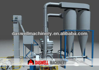 Professional Gypsum Powder Whole Production Line, Raymond Mill, Raymond Grinder