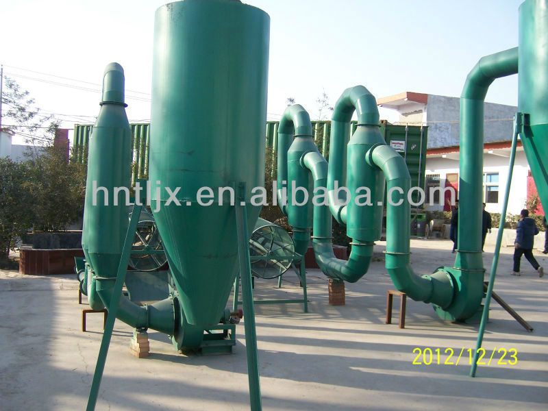 Professional manufacturer automatic biomass dryer