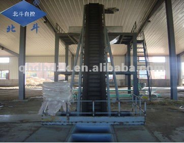 Professional Manufacturer of Blending Fertilizer Equipment in China