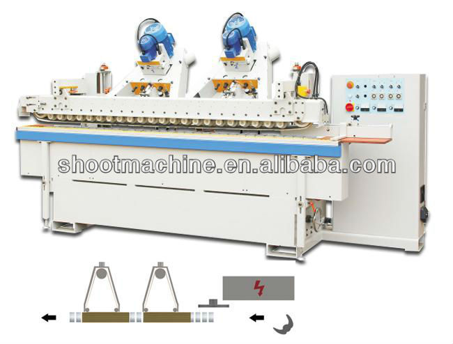 Profile Edge Sanding Machine SH2 with Feeding the minimun length Belt 100mm Wheel 300mm and Workpiece width scope 40-1800mm