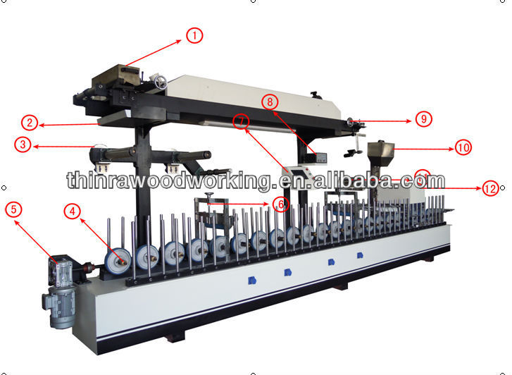 profile laminating machine for door jamb window