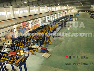 PU/Rock Wool/Glass Wool/Phenolic Sandwich Panel Production Line