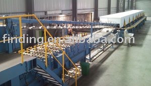 Pu sandwich panel machine line