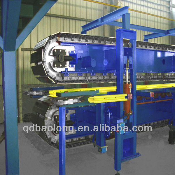 pu sandwish panel production line