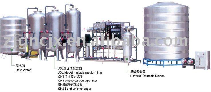 pur water mineral water purification