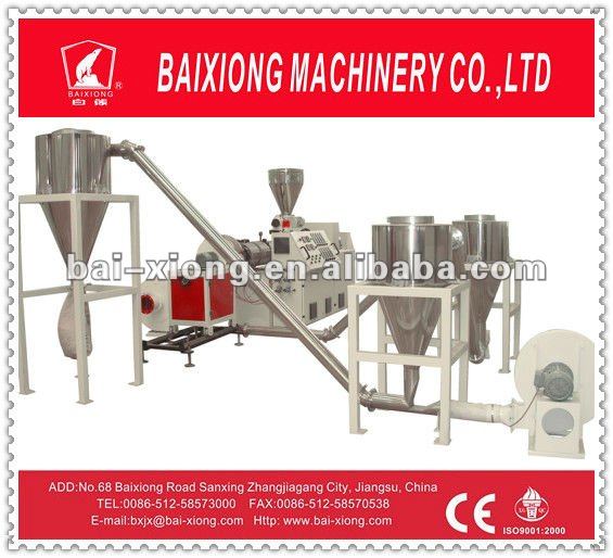 PVC Granulator