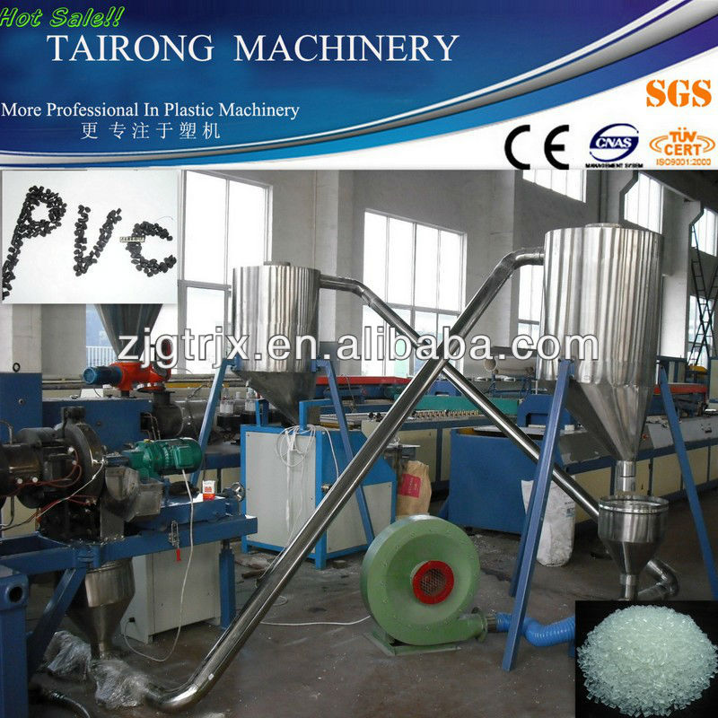 PVC Hot-cutting pelletizer/plastic pelletizing machine