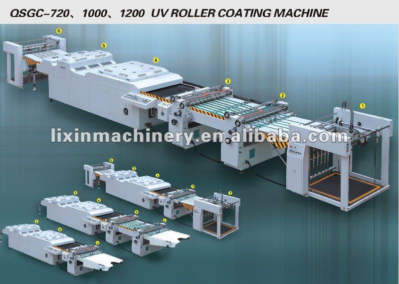 QSGC Series UV Coating Machine