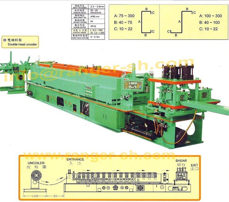 Quick Exchangeable C and Z Purlin Machine,C and Z Purlin Forming Machine