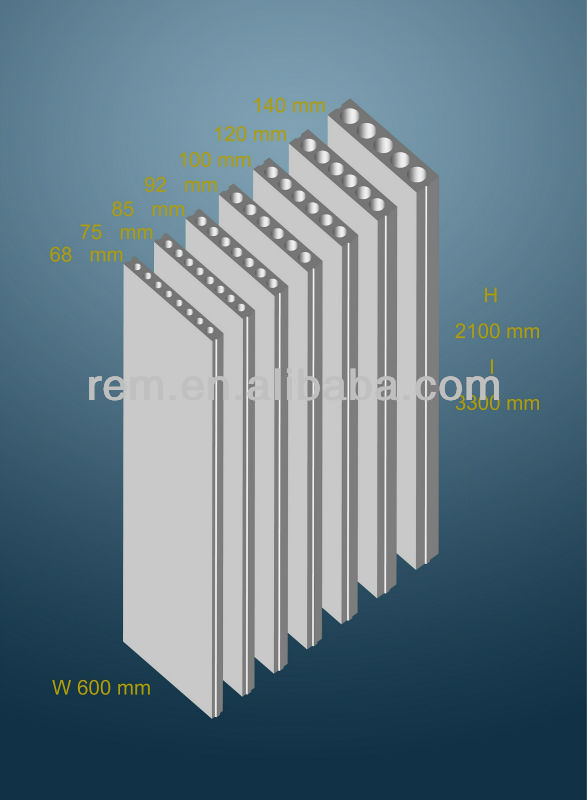 R.E.M. light weight wall panel making machine