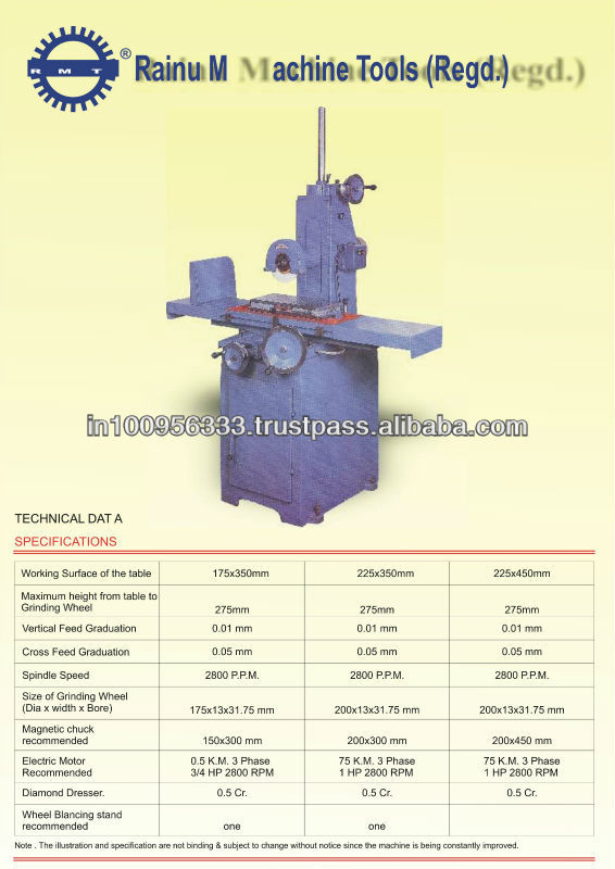 Rainu Surface Grinder