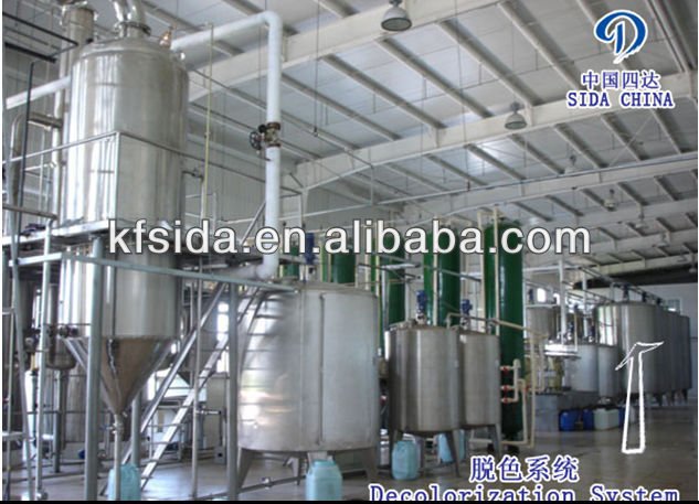 Rice Corn glucose syrup production line&New Tech