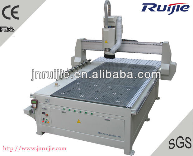 RJ-1325/1530/2040 wood cnc router with ATC