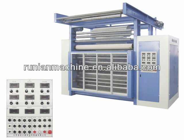 RN500 Suede Machine textile finishing machine RUNIAN MACHINE