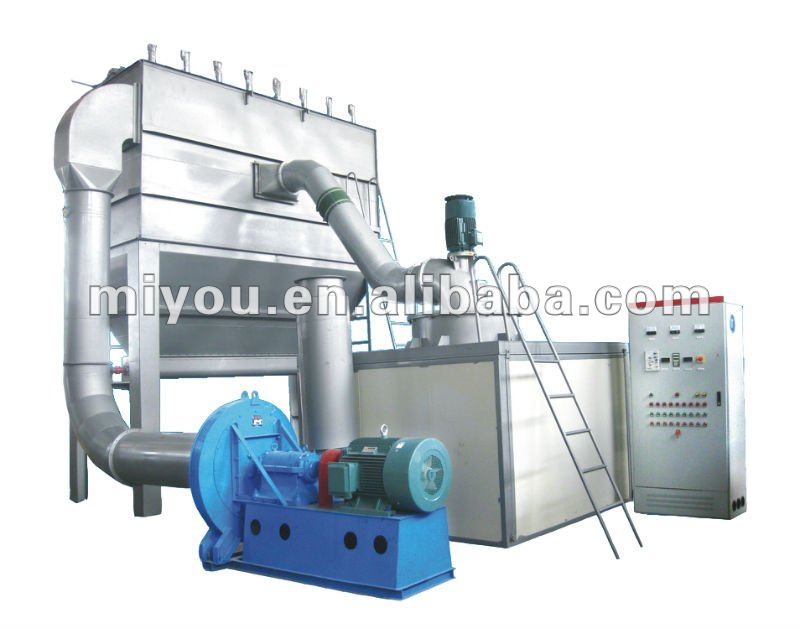 Roller Mill