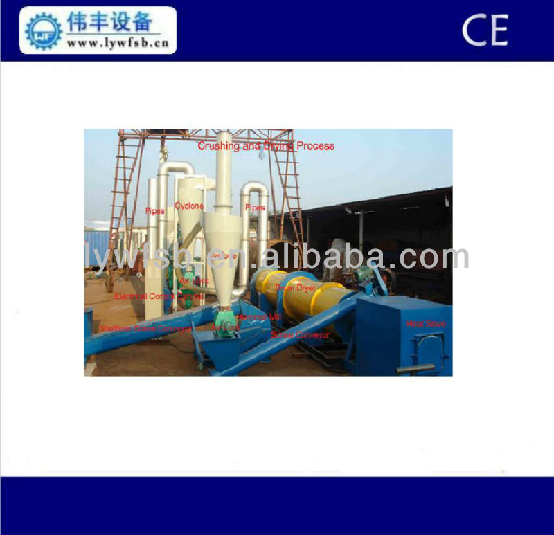 Rotary drum dryer, dryer machine