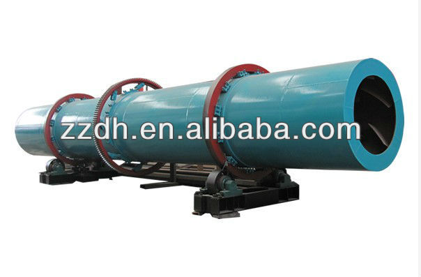 Rotary dryer application/Rotary dryer working principle