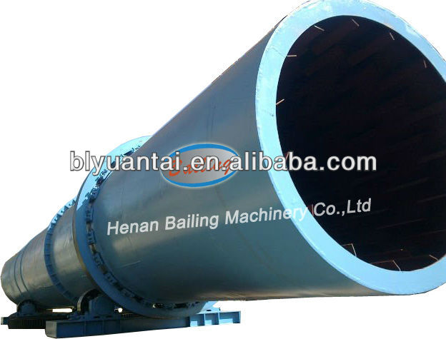 Rotary Dryer for drying industry in clay materials