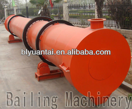 Rotary Dryer for drying industry in dolomite materials