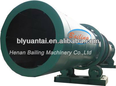 Rotary Dryer for drying industry in gypsum materials