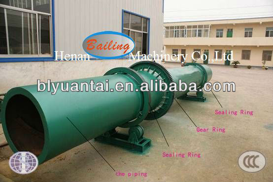 Rotary Dryer for drying industry in quartz materials