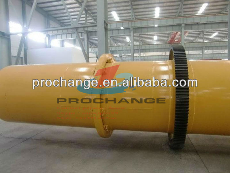 Rotary Dryer Machine price/Small Rotary Dryer For Sale