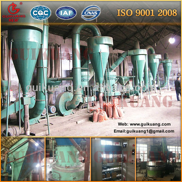 Rotary Kiln Plant for Gypsum Powder