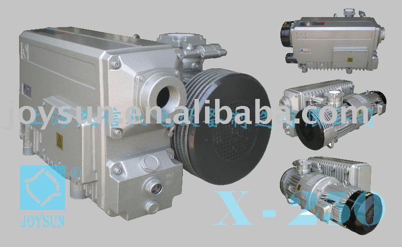 rotary vane pump