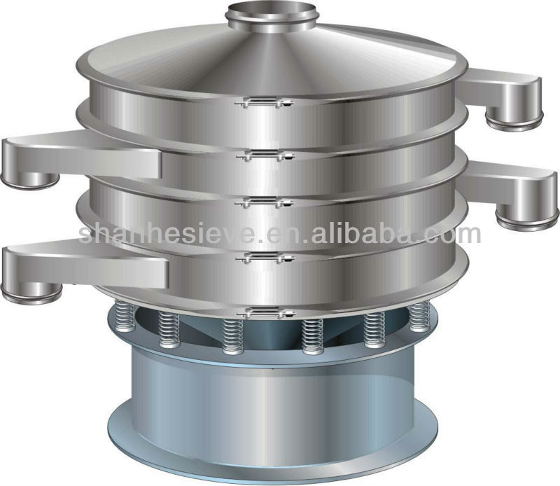 Rotary Vibrating sieve for copper powder