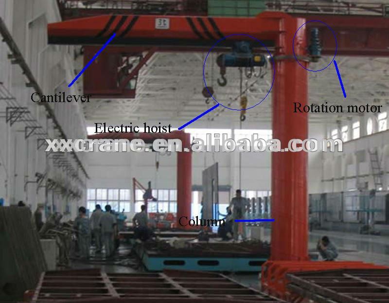 rotate 360 degree crane