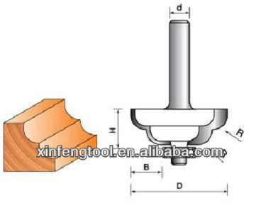 Router Bit