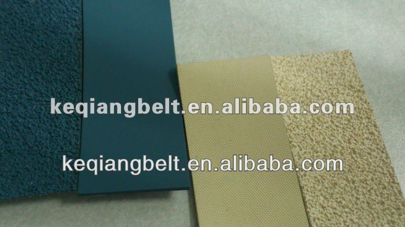 Rubber strips of textile machine, Wear resistance rubber strips, Roller covering strips for textile industry