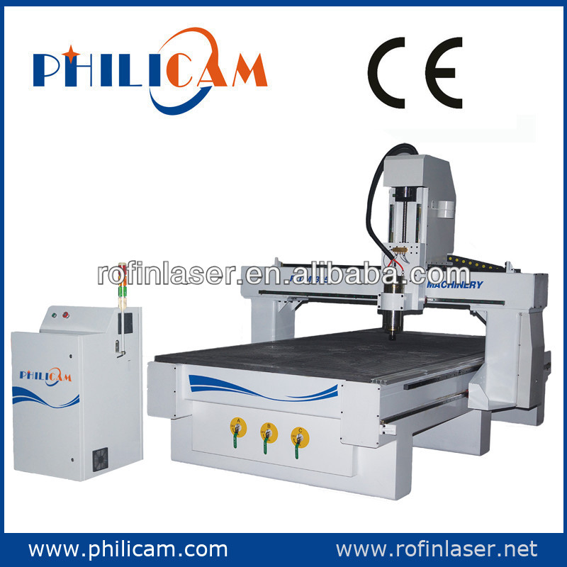 Ruofen price for 1325 cnc router