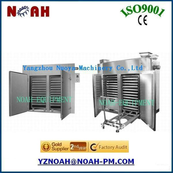 RXH-27-C Medicine Oven