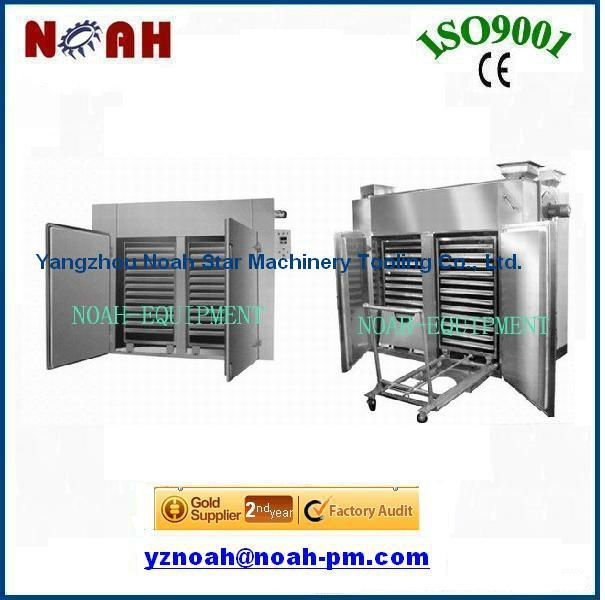 RXH Food Dryer Machine