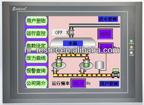 SA - 12.1 A ;The man-machine interface ;Touch screen controller;The man-machine interface ;man-machine interface ;controller;